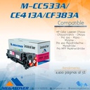 Cartucho MEGATONER M-CC533A/CE413A/CF383A (304A/305A/312A)